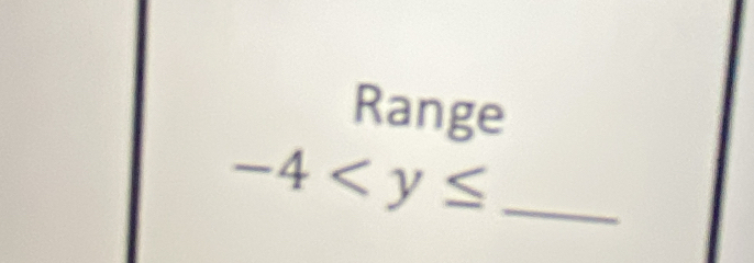 Range 
_ -4