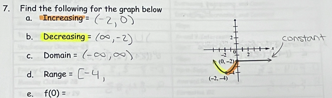 Find the following for the graph below
a. Increasing =
b. Decreasing = 
c. Domain = 
d. Range =
e. f(0)=