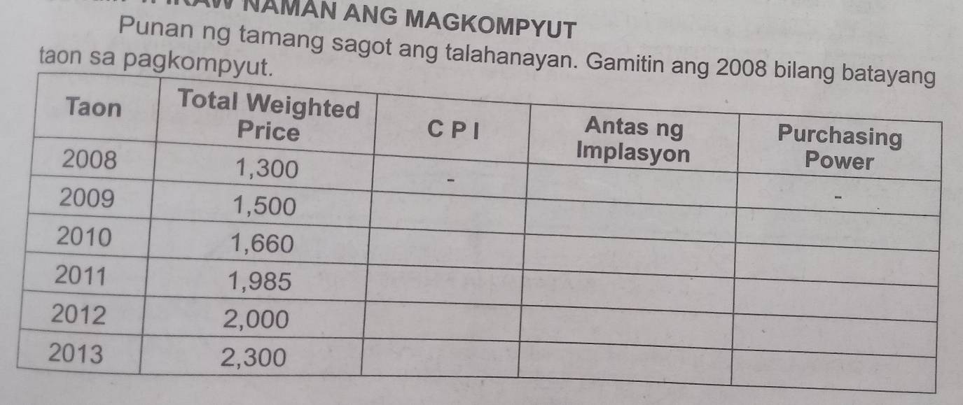 NÄMÁN ANG MAGKOMPYUT 
Punan ng tamang sagot ang talahanayan. Gam 
taon sa pagko