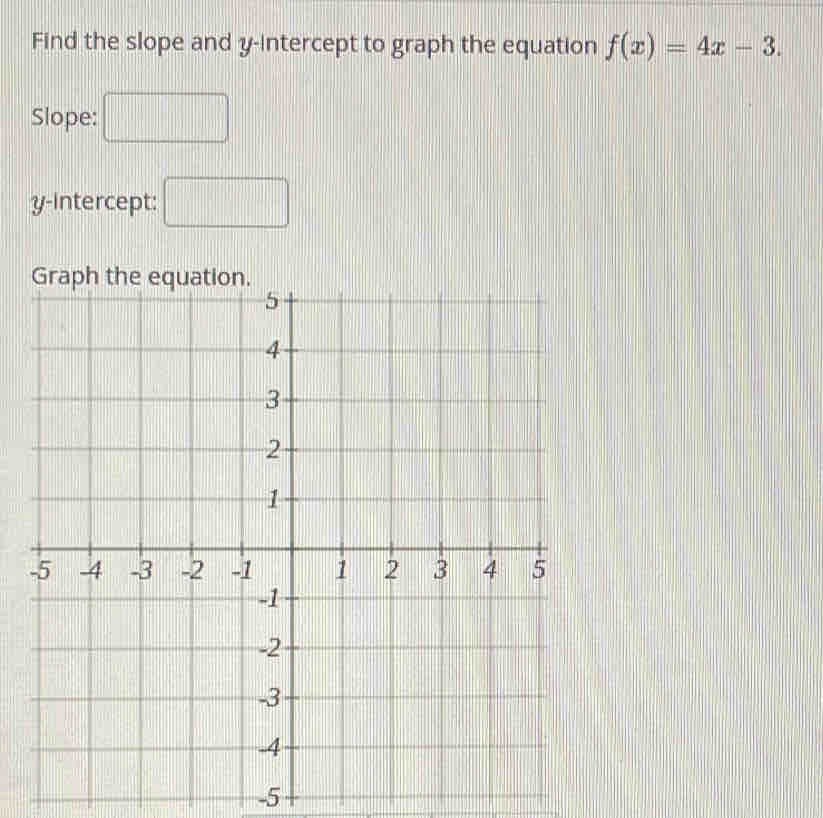 Find the slope and y-intercept to graph the equation f(x)=4x-3. 
Slope: □ 
y-intercept: □
-5