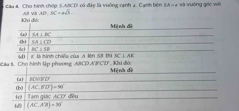 Cho hình chóp S. ABCD có đáy là vuông cạnh a. Cạnh bên SA=a và vuông góc với
AB và AD SC=asqrt(3). 
Khi đó: 
Mệnh đề 
(a) SA⊥ BC
(b) SA⊥ CD
(c) BC⊥ SB
(d) K là hình chiếu của A lên SB thì SC⊥ AK
Câu 5. Cho hình lập phương ABCD. A'B'C'D'. Khi đó: 
Mệnh đề 
(a) BDparallel B'D'
(b) (AC,B'D')=90°
(c) Tam giác ACD' đều 
(d) (AC,A'B)=30°