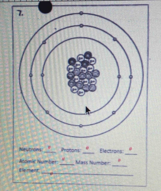 Atomić Numbier _# Mass Number # 
_ 
Element