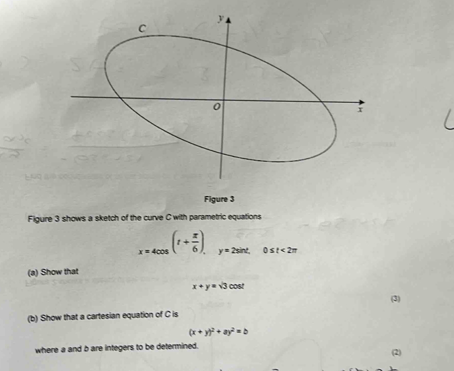 Figure 3
Figure 3 shows a sketch of the curve C with parametric equations
_x=4cos (t+ π /6 ), y=2sin t, 0≤ t<2π
(a) Show that
x+y=sqrt(3)cos t
(3)
(b) Show that a cartesian equation of C is
(x+y)^2+ay^2=b
where a and b are integers to be determined. (2)