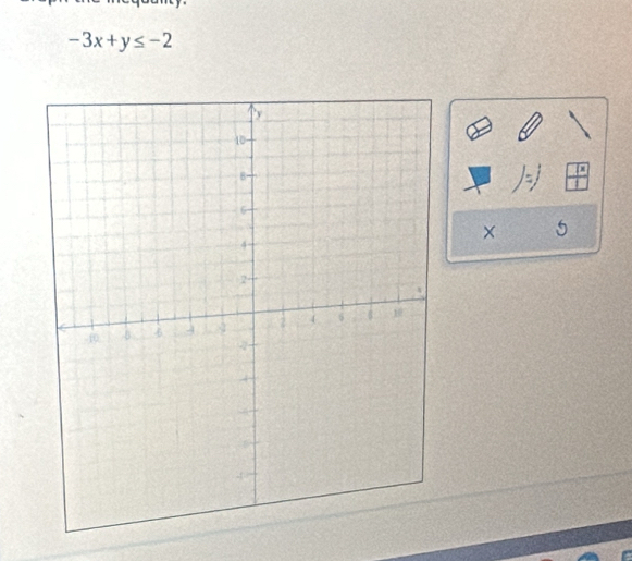 -3x+y≤ -2
frac boxed x 10 18 
× 5