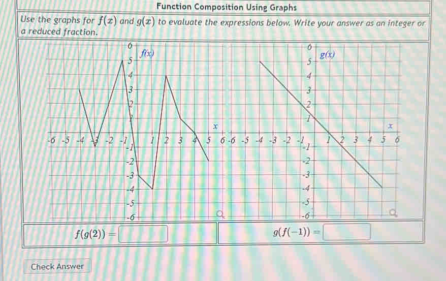 Function Composition Using Graphs
Use the graphs for f(x) and g(x) to evaluate the expressions below. Write your answer as an integer or
a redu
f(g(2))=□ I.1
g(f(-1))= □
Check Answer