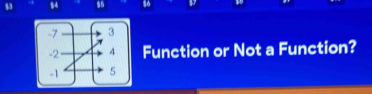 $3
$4 → $5 $6
Function or Not a Function?