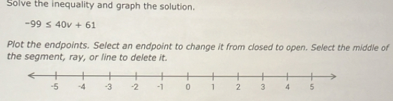 Solve the inequality and graph the solution.
-99≤ 40v+61
Plot the endpoints. Select an endpoint to change it from closed to open. Select the middle of 
the segment, ray, or line to delete it.