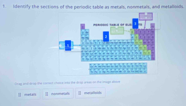 Identify the sections of the periodic table as metals, nonmetals, and metalloids. 
Drag and drop the correct choice into the drop areas on the image above 
metals nonmetals metalloids