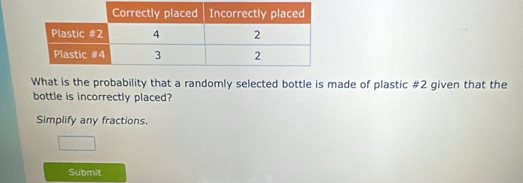 What is the probability that a randomly selected bottle is made of plastic #2 given that the 
bottle is incorrectly placed? 
Simplify any fractions. 
Submit