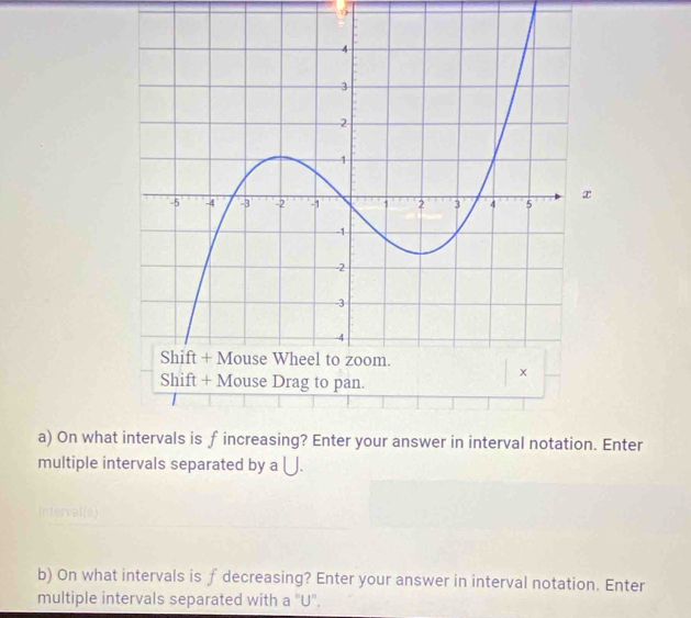  
a) On what intervals is f increasing? Enter your answer in interval notation. Enter 
multiple intervals separated by a €. 
b) On what intervals is f decreasing? Enter your answer in interval notation. Enter 
multiple intervals separated with a "U'.