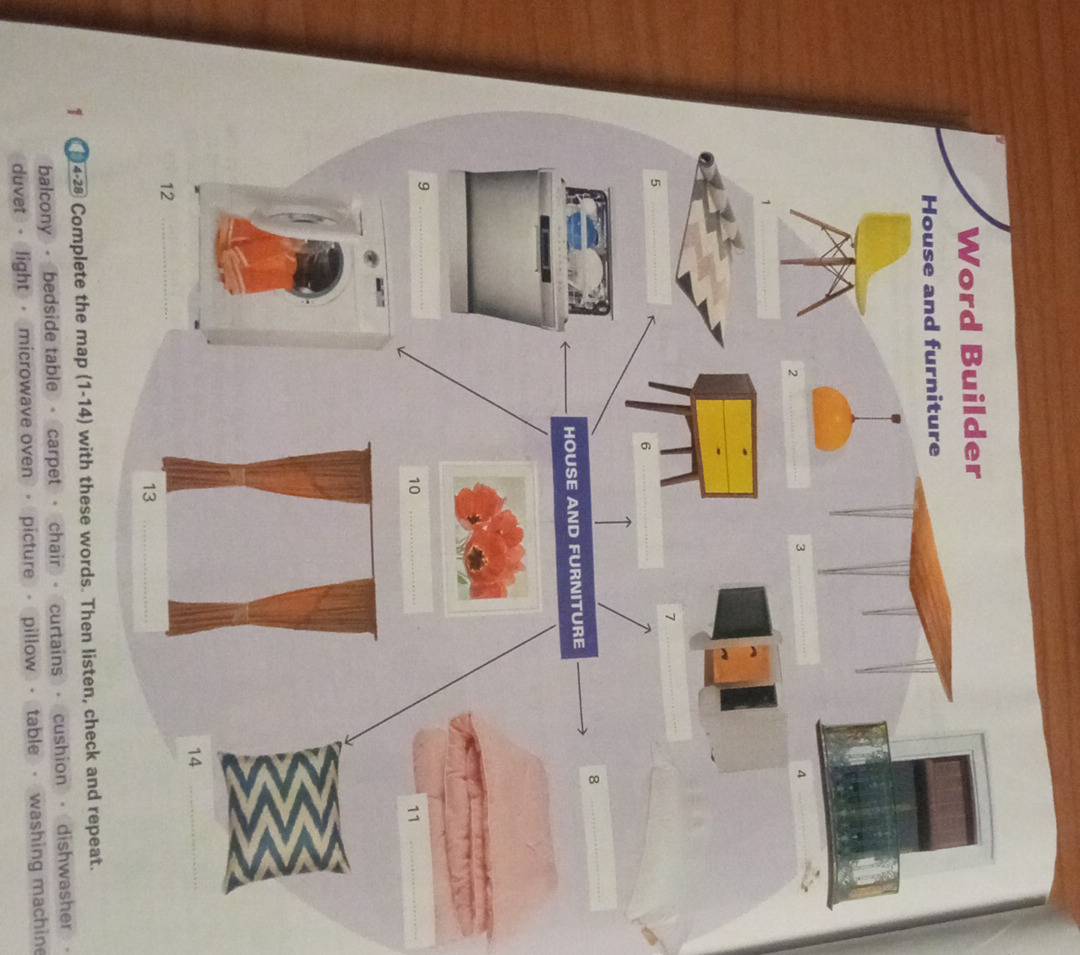 1 14-28 Complete the map (1-14) with these words. Then listen, check and repeat. 
balcony - bedside table - carpet>· chair> · curtains>· cushion · · light ， microwave oven>· picture> · pillow · table · washing machine