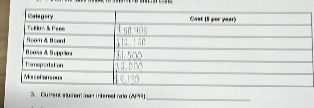 Current student loan interest rate (APR)_