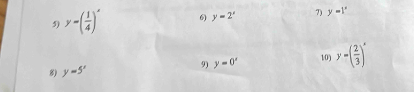 y-( 1/4 )^x
6) y=2^x 7) y=1^x
9) y=0^x
10) y=( 2/3 )^x
8) y=5^x