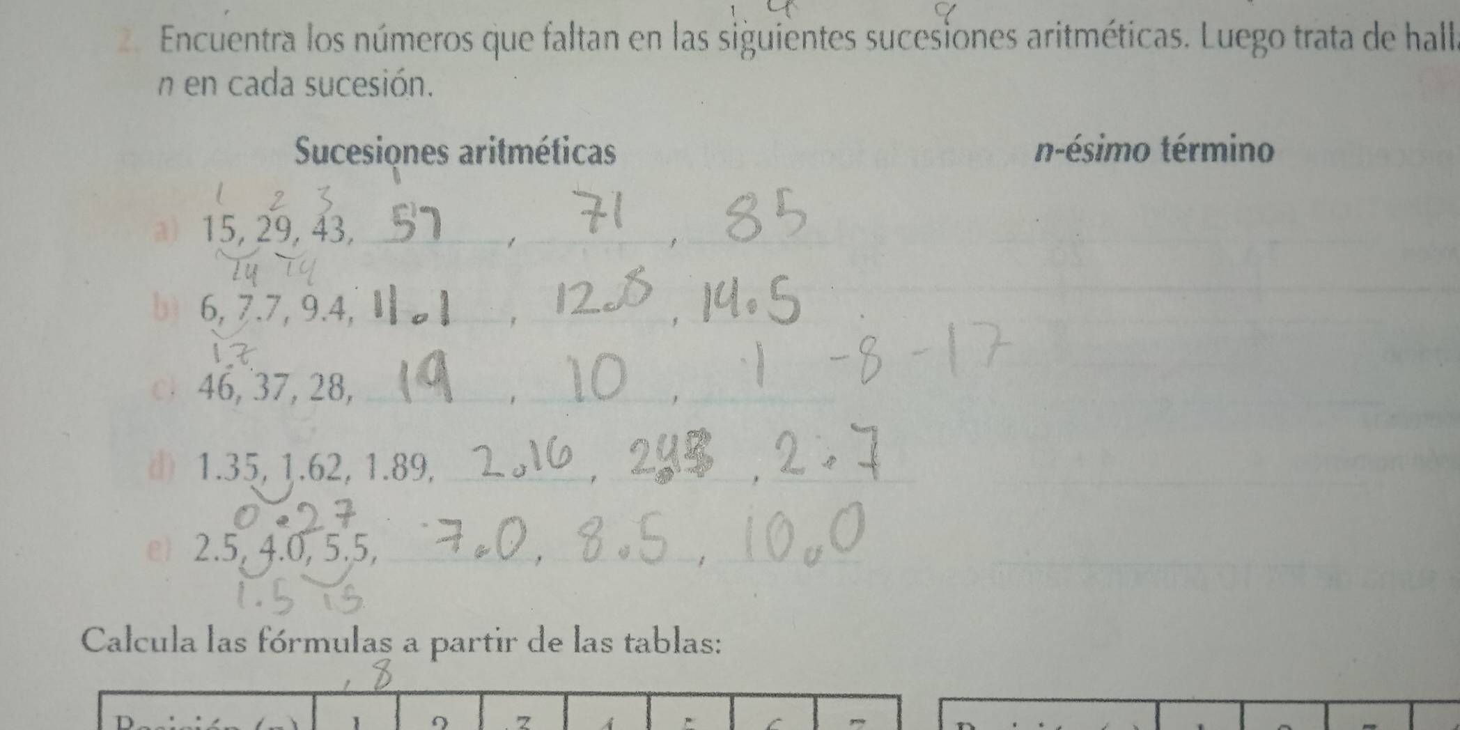 Encuentra los números que faltan en las siguientes sucesiones aritméticas. Luego trata de halla 
n en cada sucesión. 
Sucesiones aritméticas n-ésimo término 
) 15, 29, 43,_ 
_ 
_ 
_ 
b 6, 7.7, 9.4,__ 
_ 
_
46, 37, 28,_ 
. 
_ 
_ 
d) 1.35, 1.62, 1.89,__ 
e) 2.5, 4.0, 5.5,_ 
Calcula las fórmulas a partir de las tablas: 
1 η 
C ,,