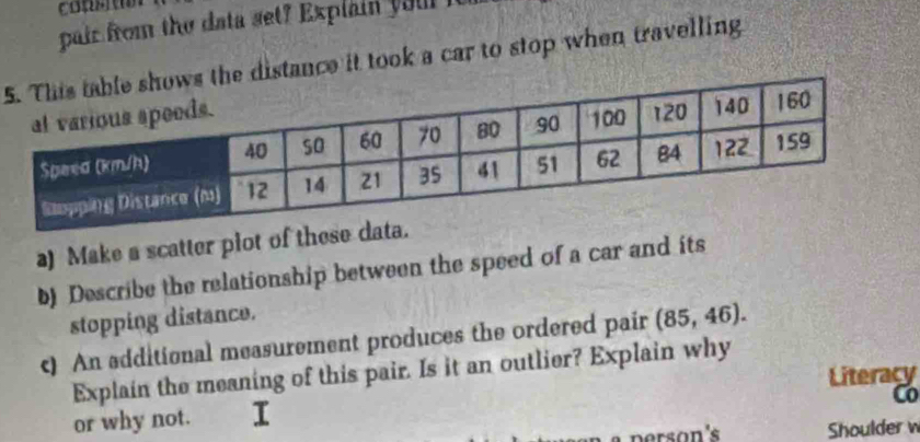 pair from the data set? Explain your io 
5stance it took a car to stop when travelling 
a) Make a scatter plot of these data. 
b) Describe the relationship between the speed of a car and its 
stopping distance. 
c) An additional measurement produces the ordered pair (85,46). 
Explain the meaning of this pair. Is it an outlier? Explain why 
Co 
or why not. I Literacy 
person's Shoulder w