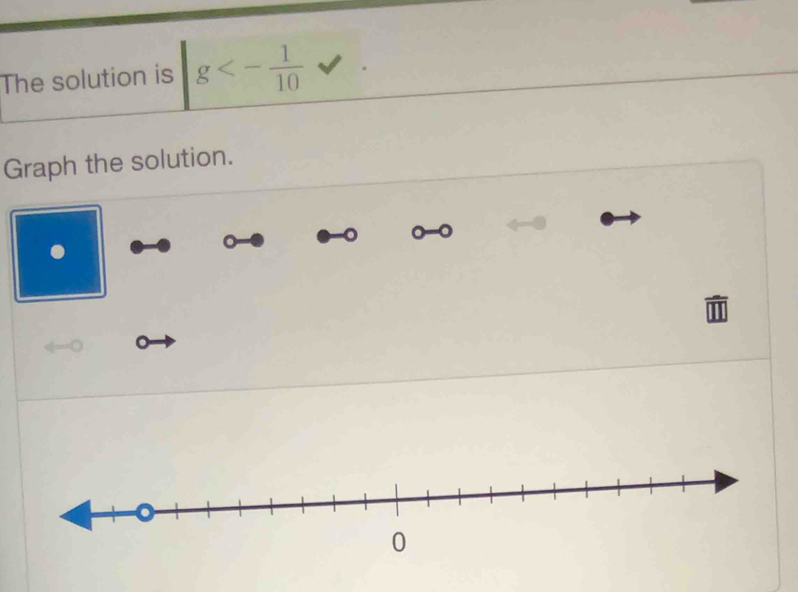 The solution is g<- 1/10 
Graph the solution. 
. 
o