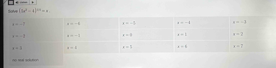 ◀》 Listen
Solve (5x^2-4)^1/4=x.
no real solution