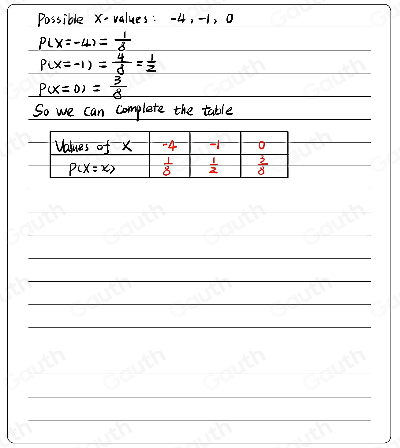 Solved: Discrete probability distribution: Word problems An number cube ...