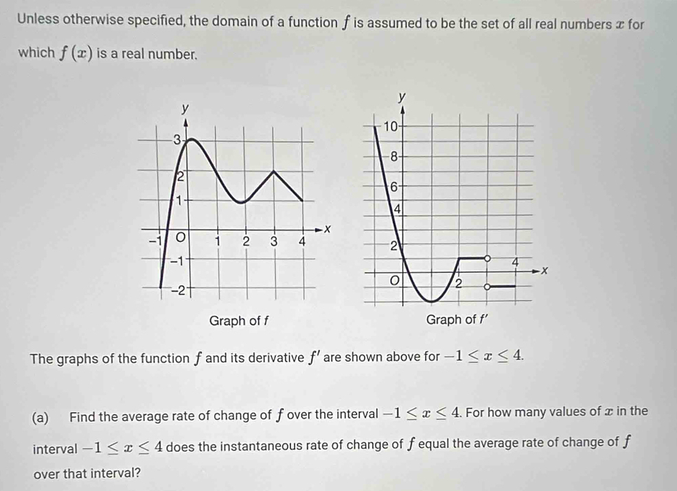 Unless otherwise specified, the domain of a function f is assumed to be the set of all real numbers x for 
which f(x) is a real number. 
Graph of f
The graphs of the function f and its derivative f' are shown above for -1≤ x≤ 4. 
(a) Find the average rate of change of fover the interval -1≤ x≤ 4. . For how many values of x in the 
interval -1≤ x≤ 4 does the instantaneous rate of change of f equal the average rate of change of f
over that interval?