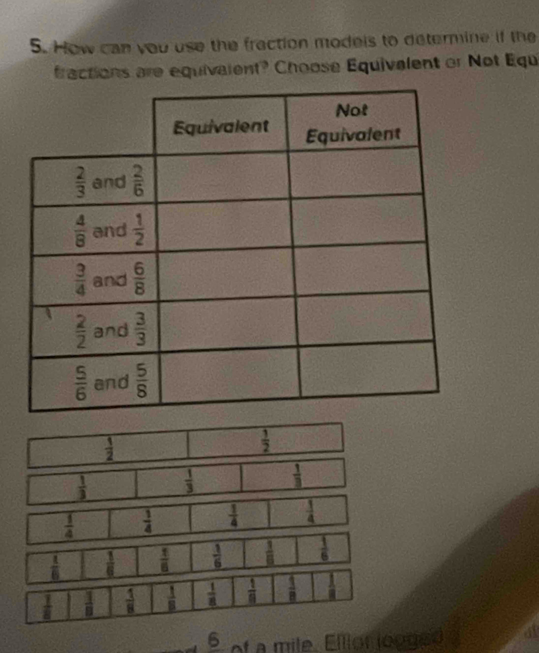 How can you use the fraction models to determine if the
fractions are equivalent? Choose Equivalent or Not Equ
 1/6 
_ 6 of a mile. Elllor looged
a