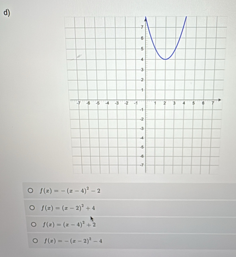 f(x)=-(x-4)^2-2
f(x)=(x-2)^2+4
f(x)=(x-4)^2+2
f(x)=-(x-2)^2-4