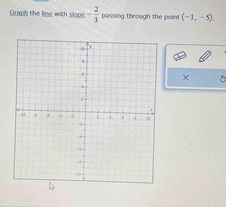 Graph the line with slope - 2/3  passing through the point (-1,-5). 
×
5