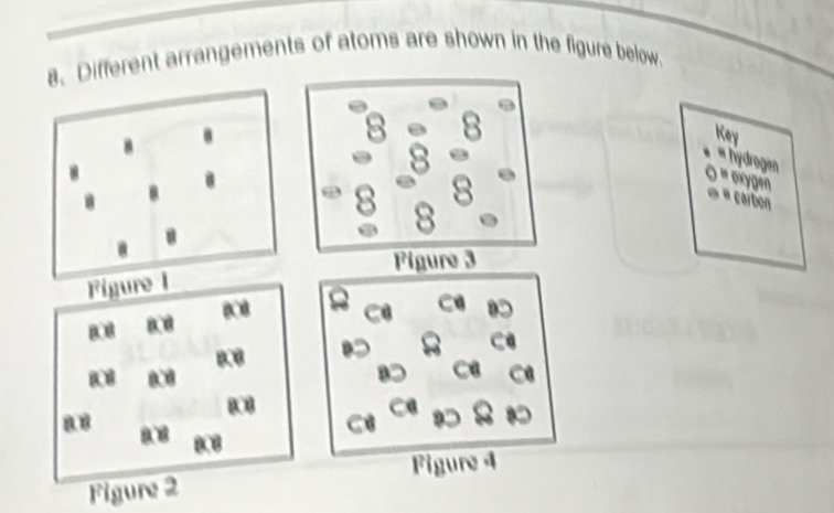 Solved: Different arrangements of atoms are shown in the figure below ...