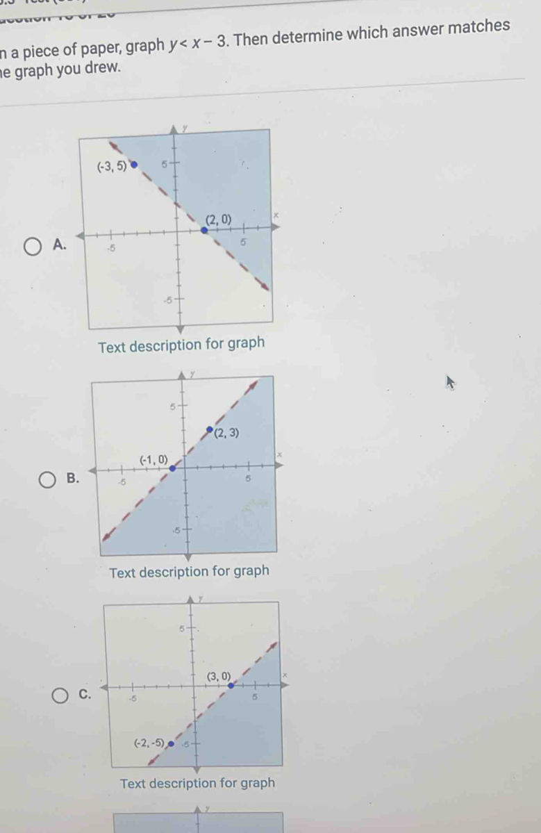 a piece of paper, graph y . Then determine which answer matches
e graph you drew.
A.
Text description for graph
B.
Text description for graph
C.
Text description for graph