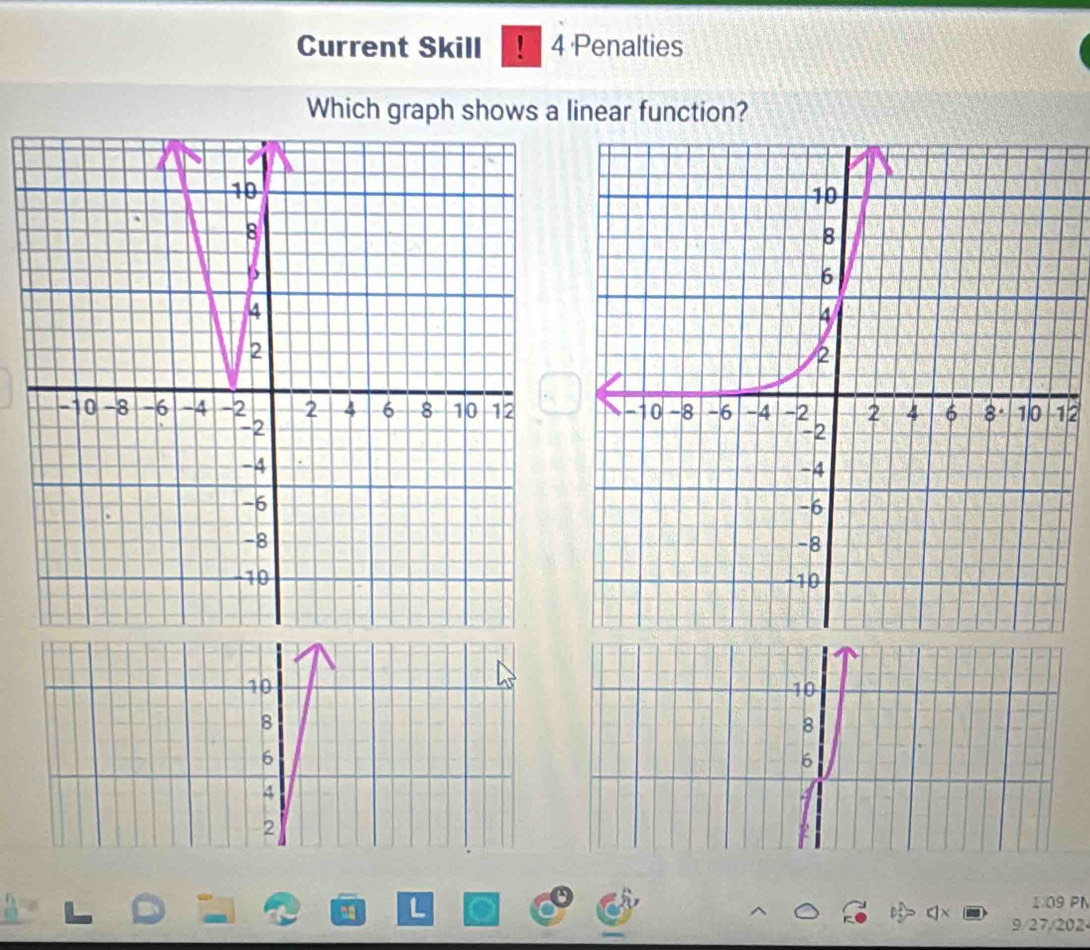 Current Skill ! 4 Penalties 
Which graph shows a linear function? 
2 
L 
109 PN
9/27/202