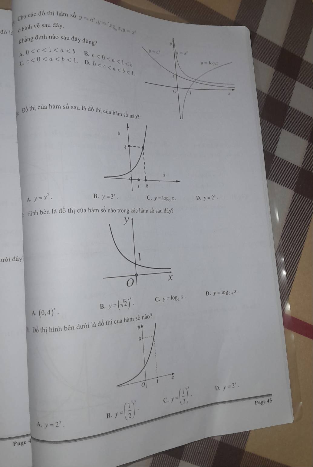 Cho các đồ thị hàm số
dó l
ở hình về sau đây. y=a^x,y=log _ax,y=x^x
Khẳng định nào sau đây đúng7
A. 0 B. c<0<a<1<b.
C. c<0<a D. 0
Đồ thị của hàm số sau là đồ thị của hàm số nà
A. y=x^2.
B. y=3^x. C. y=log _3x. D. y=2^x.
Hình bên là đồ thị của hàm số nào trong các hàm số sau đây?
đưới đây'
A. (0,4)^x.
B. y=(sqrt(2))^x. C. y=log _2x. D. y=log _0.4x.
* Đồ thị hình bên dưới là đhàm số nào?
Page 45
B.
A. y=2^x.
y=( 1/2 )^x. C. y=( 1/3 )'. D. y=3^x.
Page 4