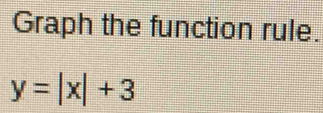 Graph the function rule.
y=|x|+3