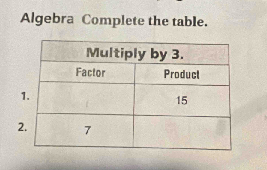 Algebra Complete the table. 
2