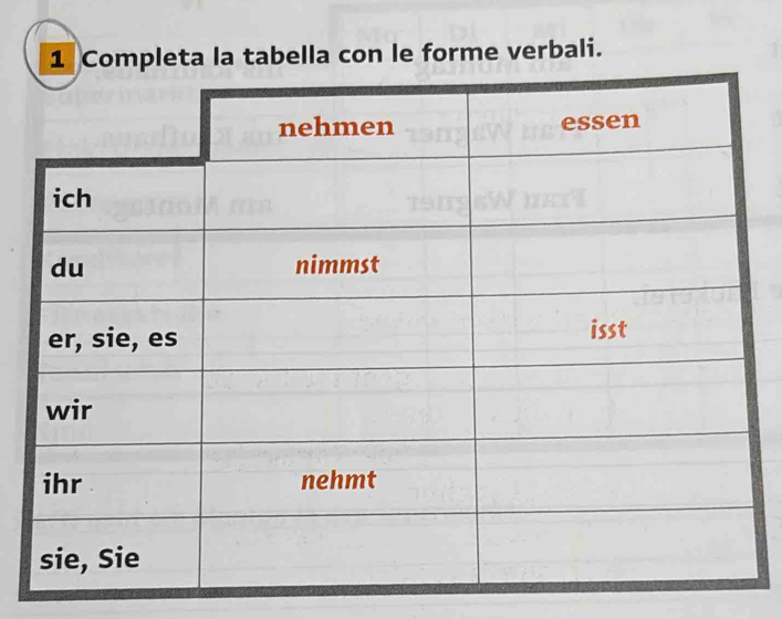 leta la tabella con le forme verbali.