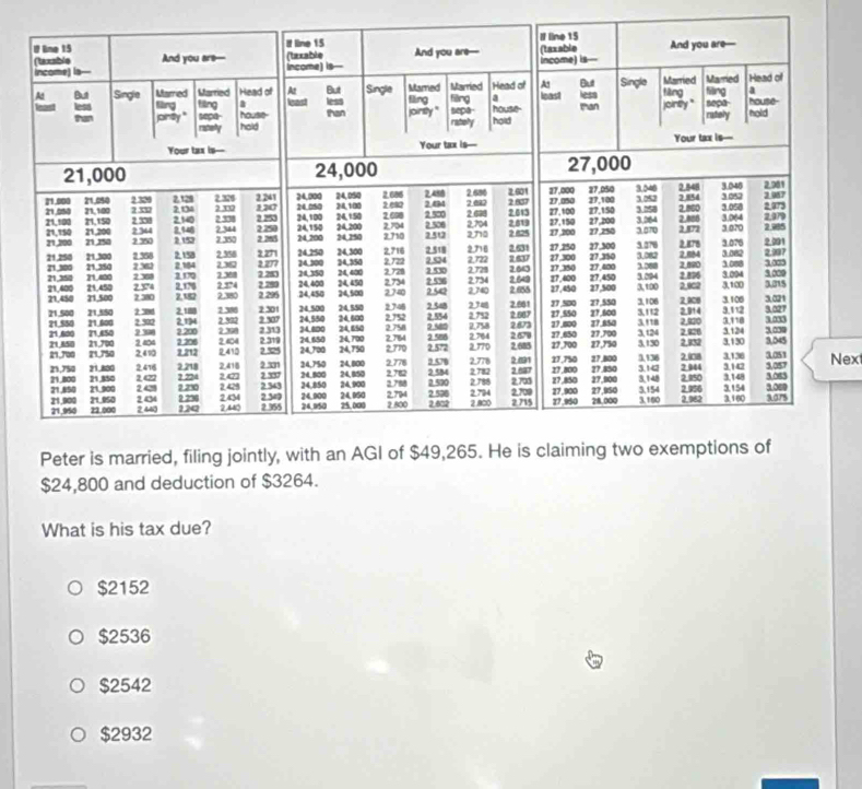 ex
Peter is married, filing jointly, wi
$24,800 and deduction of $3264.
What is his tax due?
$2152
$2536
$2542
$2932