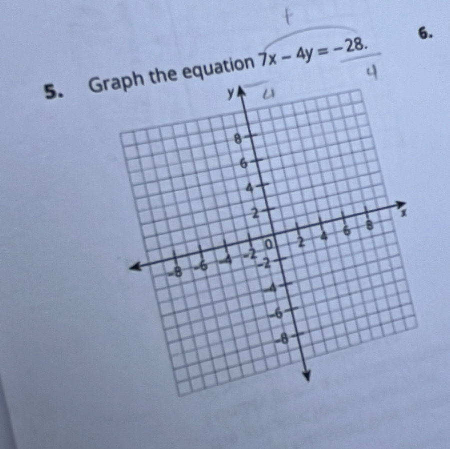 Graph the equation 7x-4y=-28. 6.