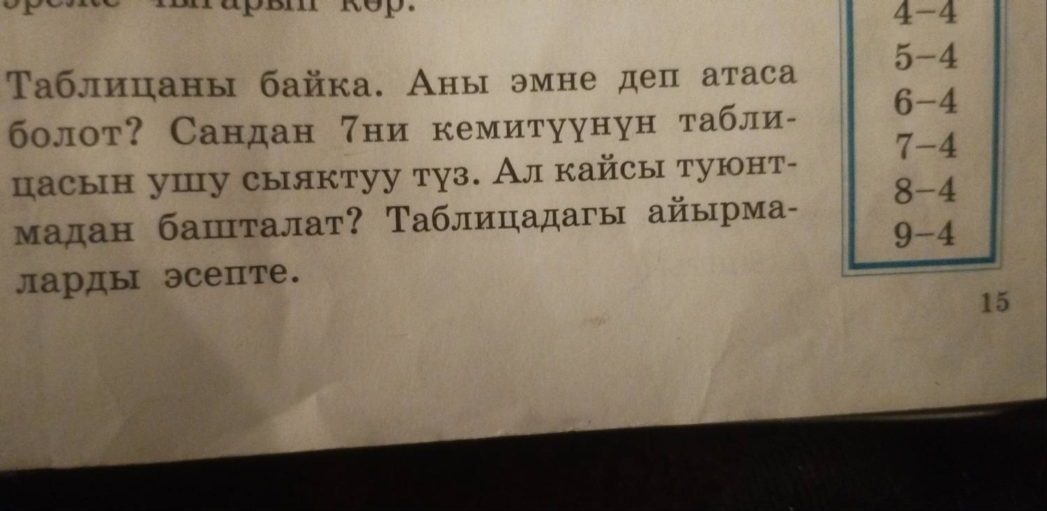 4-4
6- 4
Таблицаны байка. Аны эмне деп атаса 
болот? Сандан 7ни кемитуунун табли-
6-4
7-4
цасын ушу сыяктуу туз. Ал кайсы туюнт-
8-4
мадан башталат? Таблицадагы айырма-
9-4
ларды эсепте.
15