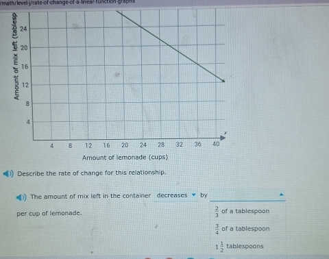 math/level-/rate of-change of-a-linear function graphs
Describe the rate of change for this relationship.
The amount of mix left in the container decreases * by
per cup of lemonade.  2/3  of a tablespoon
 3/4  of a tablespoon
1 1/2  tablespoons