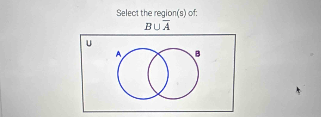 Select the region(s) of:
B∪ overline A
u
A
B