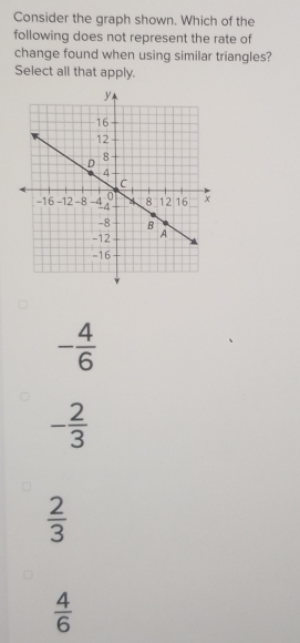 Consider the graph shown. Which of the
following does not represent the rate of
change found when using similar triangles?
Select all that apply.
- 4/6 
- 2/3 
 2/3 
 4/6 