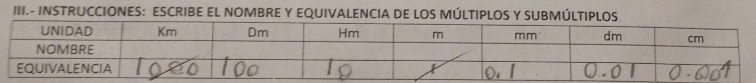 III- INSTRUCCIONES: ESCRIBE EL NOMBRE Y EQUIVALENCIA DE LOS MÚLTIP