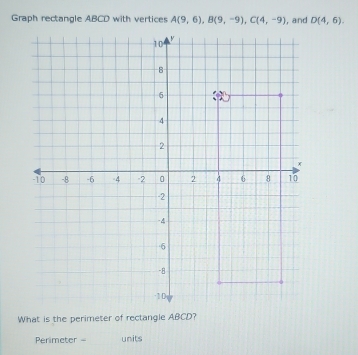 Graph rectangle ABCD with vertices D(4,6).
What is the perimeter of rectangle ABCD?
Perimeter - units