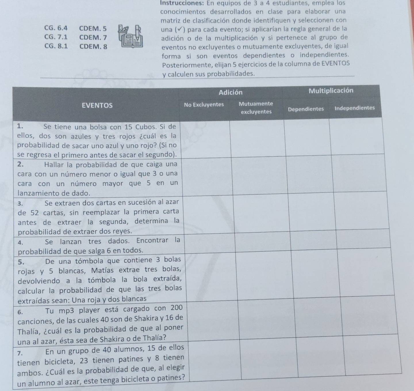 Instrucciones: En equipos de 3 a 4 estudiantes, emplea los 
conocimientos desarrollados en clase para elaborar una 
matriz de clasificación donde identifiquen y seleccionen con 
CG. 6.4 CDEM. 5 una (✔) para cada evento; si aplicarían la regla general de la 
CG. 7.1 CDEM. 7 adición o de la multiplicación y si pertenece al grupo de 
CG. 8.1 CDEM. 8 eventos no excluyentes o mutuamente excluyentes, de igual 
forma si son eventos dependientes o independientes. 
Posteriormente, elijan 5 ejercicios de la columna de EVENTOS 
en sus probabilidades. 
un alumno al azar, este tenga bicicleta o patines?