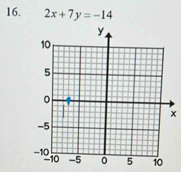 2x+7y=-14
x