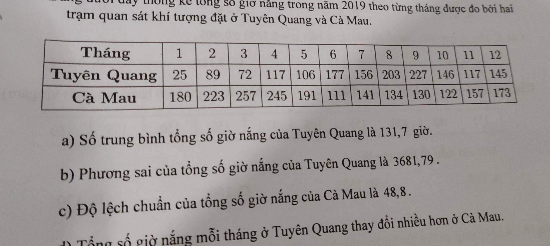 May thông kế lổng số giờ năng trong năm 2019 theo từng tháng được đo bởi hai 
trạm quan sát khí tượng đặt ở Tuyên Quang và Cà Mau. 
a) Số trung bình tổng số giờ nắng của Tuyên Quang là 131, 7 giờ. 
b) Phương sai của tổng số giờ nắng của Tuyên Quang là 3681, 79. 
c) Độ lệch chuẩn của tổng số giờ nắng của Cà Mau là 48, 8. 
Tổng số giờ nắng mỗi tháng ở Tuyên Quang thay đổi nhiều hơn ở Cà Mau.