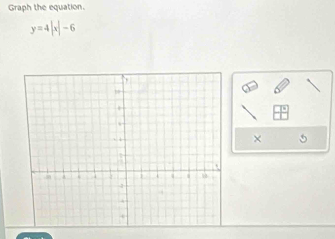 Graph the equation.
y=4|x|-6
×