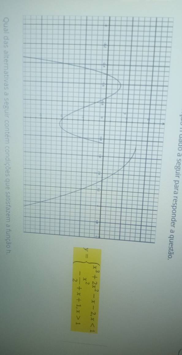 uado a seguir para responder a questão.
y=beginarrayl x^3+2x^2-x-2,x<1 - x^2/2 +x+1,x>1endarray.
Qual das alternativas a seguir contém condições que satisfazem a função ha