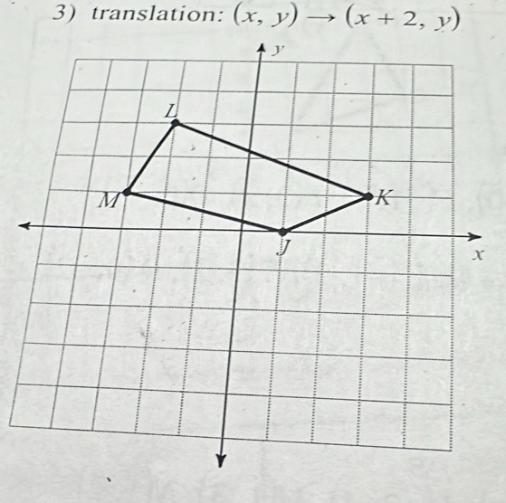 translation: (x,y)to (x+2,y)