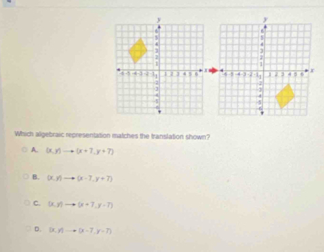 Which algebraic representation matches the translation shown?
A. (x,y)to (x+7,y+7)
B. (x,y)to (x-7,y+7)
C. (x,y)to (x+7,y-7)
D. (x,y)to (x-7,y-7)