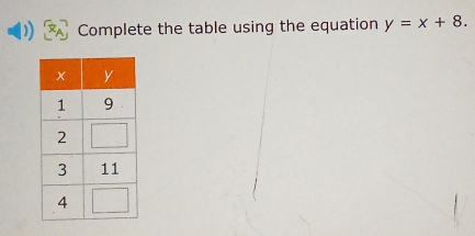 Complete the table using the equation y=x+8.