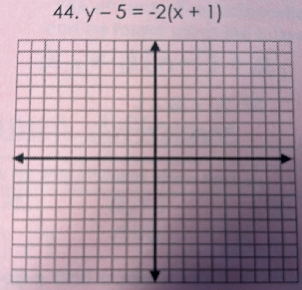 y-5=-2(x+1)